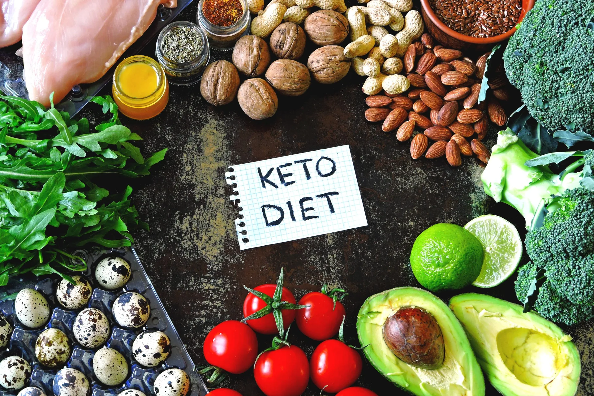 Unveiling the Power of Ketogenic Diet A Revolutionary Approach to Weight Loss