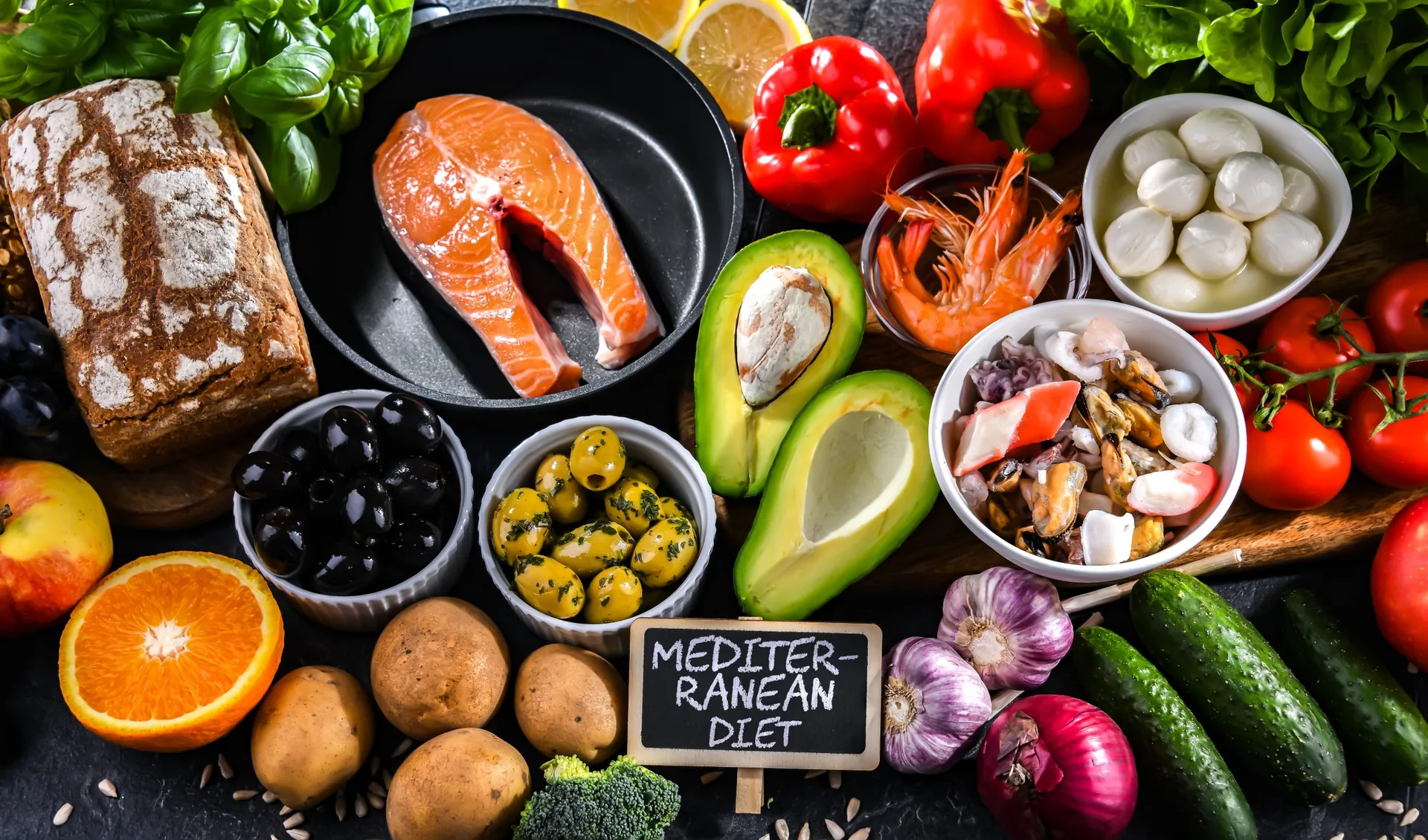 Mediterranean Diet