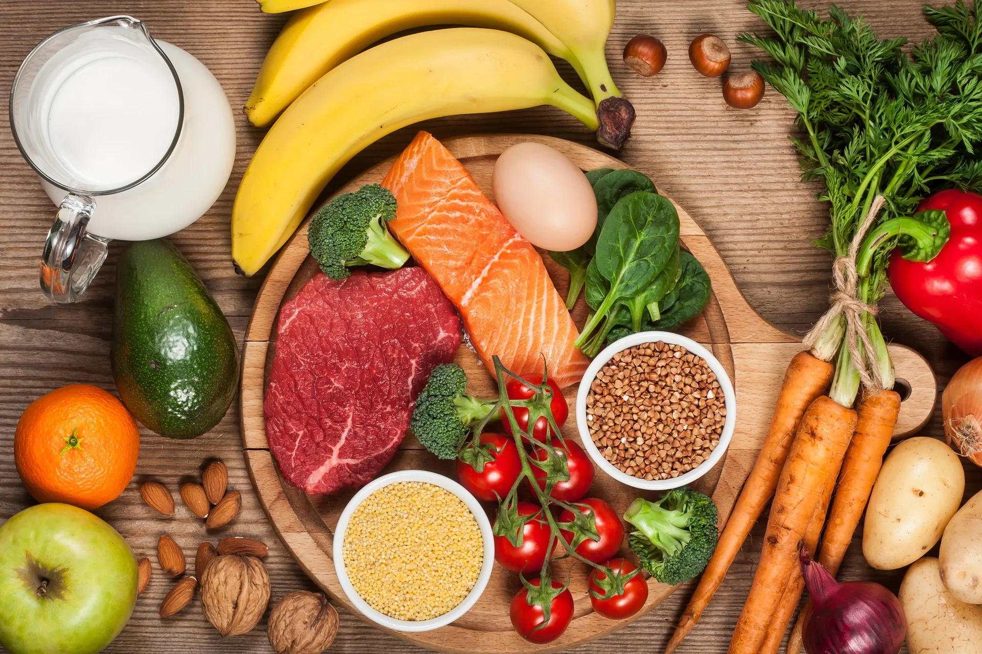 The ABCs of a Balanced Diet Understanding the Basics for a Healthy Lifestyle